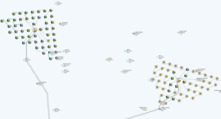 LAUTEC SaaS Platform Baltyk 2 and 3 Offshore Wind Farms